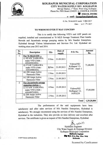Kolhapur Municipal Corporation City Water Supply Div.Kolhapur